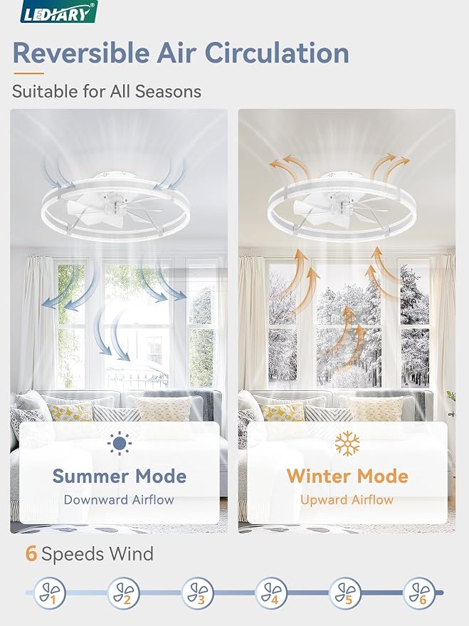 LEDIARY Ceiling Fans with Lights and Remote, 24'' Low Profile Ceiling Fan with Light, 3000-6000K Dimmable Fandelier Ceiling Fans, Modern Flush Mount Fan Light for Bedroom with 6 Wind Speeds- White