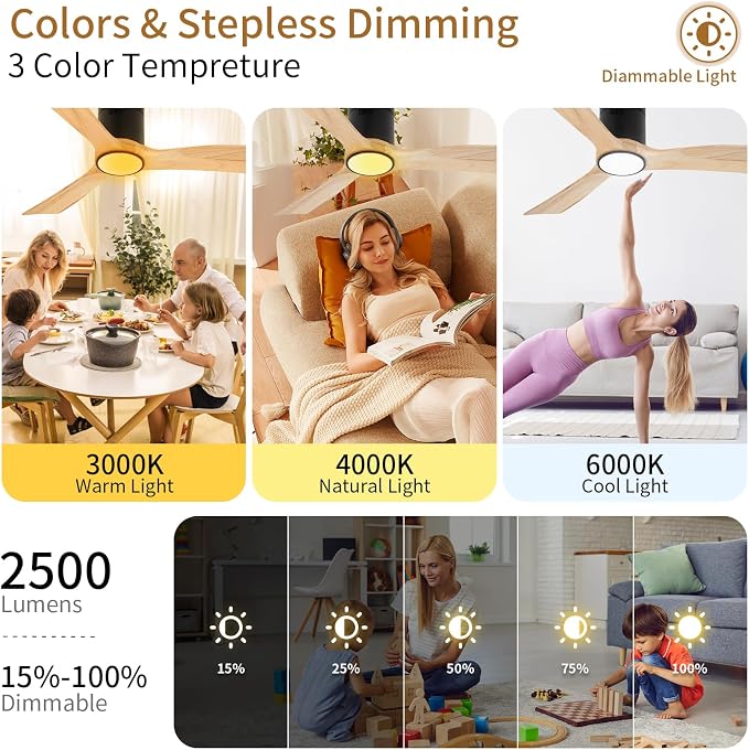 52inch Ceiling Fan with Lights,Flush Mount Wood Ceiling Fans with Remote Control,Dimmable Light,Noiseless DC Motor,Ceiling Fan for Bedroom,Living Room,Office,Indoor