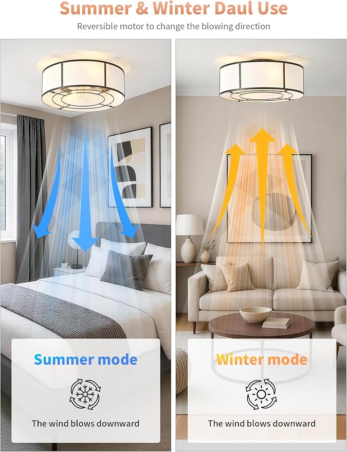 Low Profile Ceiling Fans with Lights, 20" Flush Mount Ceiling Fan with Light, Black and White Boho Bladeless with 6 Speeds Remote Control for Bedroom, Nursery, Living Room