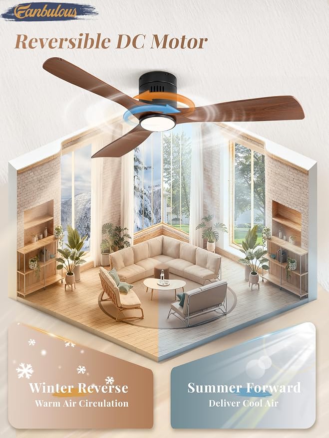 Fanbulous 52" Ceiling Fans with Lights and Remote Control,Modern Flush Mount Ceiling Fan with 3 CCT,Low Profile Ceiling Fans with 6-Speeds Reversible DC Motor for Patio Living Room Bedroom(Walnut)