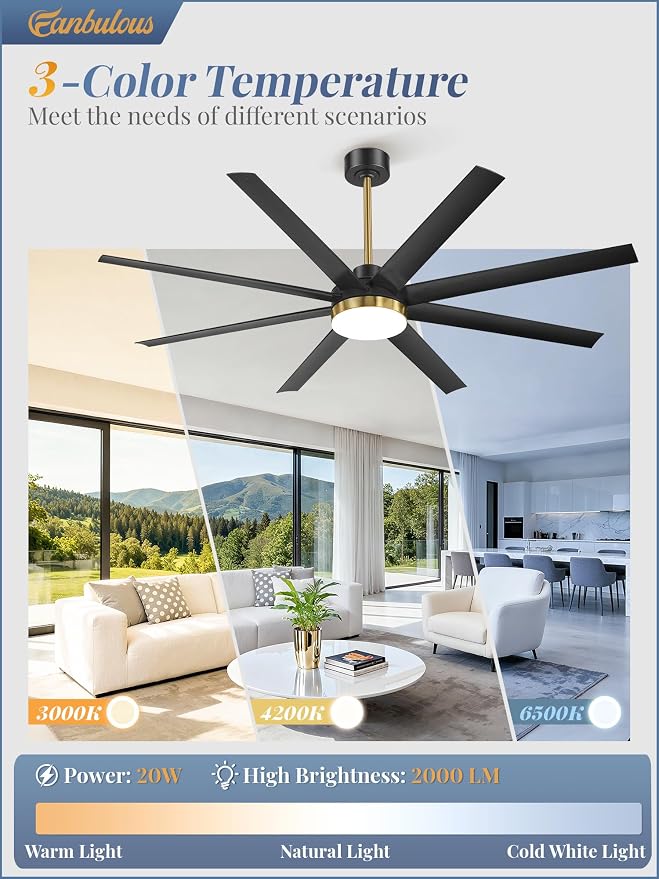 Fanbulous 65 Inch Large Ceiling Fans with Lights, Black Ceiling Fan with Remote Control, Dimmable, 3CCT, Quiet, Modern Ceiling fan For Living Room, Bedroom, Kitchen, Patio, Outdoor