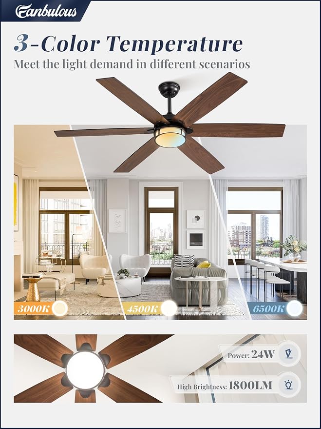 Fanbulous 60 Inch Ceiling Fans with Lights, Farmhouse Large Ceiling Fans with Remote, Black&Brown Modern Ceiling Fan with LED Light, Quiet DC Motor for Living Room, Bedroom, Kitchen, Indoor