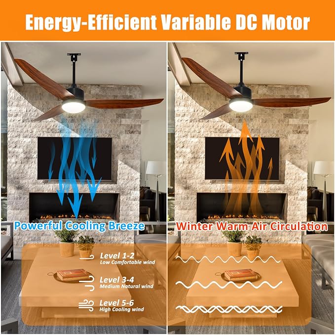 Depuley Outdoor Ceiling Fan with Light: 52 Inch Gazebo Fan Outdoor Hanging - Plug in Fan for Patio Waterproof - Dimmable Fans with Lights Remote App Control - Walnut