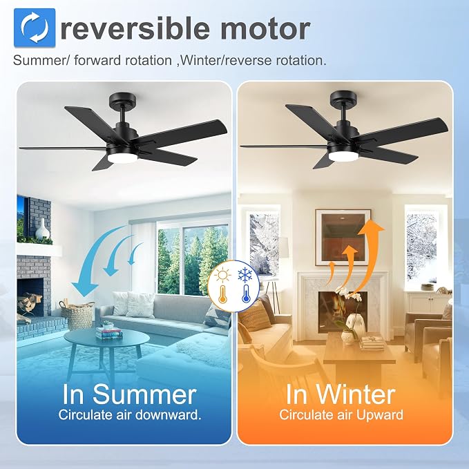 42 Inch Black Ceiling Fan with Light and Remote Control,Dimmable 3 Color Temperatures LED Ceiling Fan,6 Speeds Reversible DC Motor,5 Blades Modern Ceiling Fans for Indoor or Covered Outdoor
