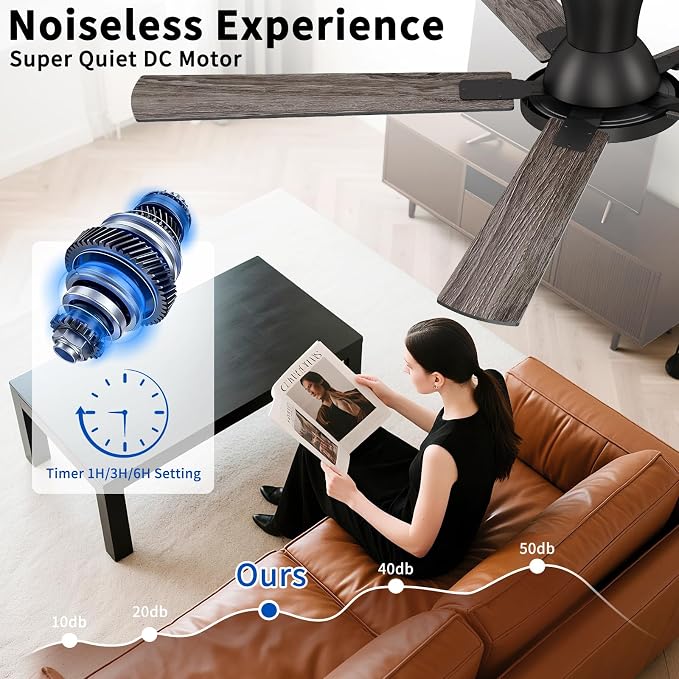 60 Inch Black Ceiling Fans with Lights and Remote, Flush Mount Low Profile 6 Blades Ceiling Fan with 10 Inch Lighting Fixture, Quiet Reversible DC Motor for Living Room, Bedroom and Patio