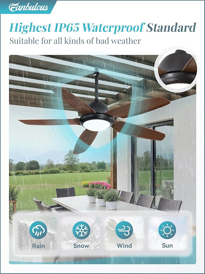 Fanbulous 52 Inch Waterproof Outdoor Ceiling Fan with Light for patio,Brown | IP65 Wet Rated, 3CCT Dimmable Light,Remote Control,6-Speed DC Motor, Plug-in Cord, Hanging Hook for Gazebo, Porch, Pergola.