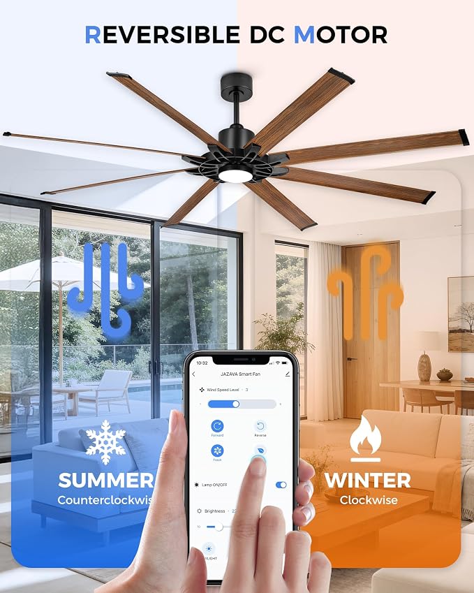 84 Inch Large Ceiling Fan with Light, Industrial Ceiling Fan with 8 Aluminum Blades, Compatible with Alexa, 6-Speed Reversible DC Motor, Ideal for Covered Indoor Outdoor Spaces, ZCCF05AWD-84