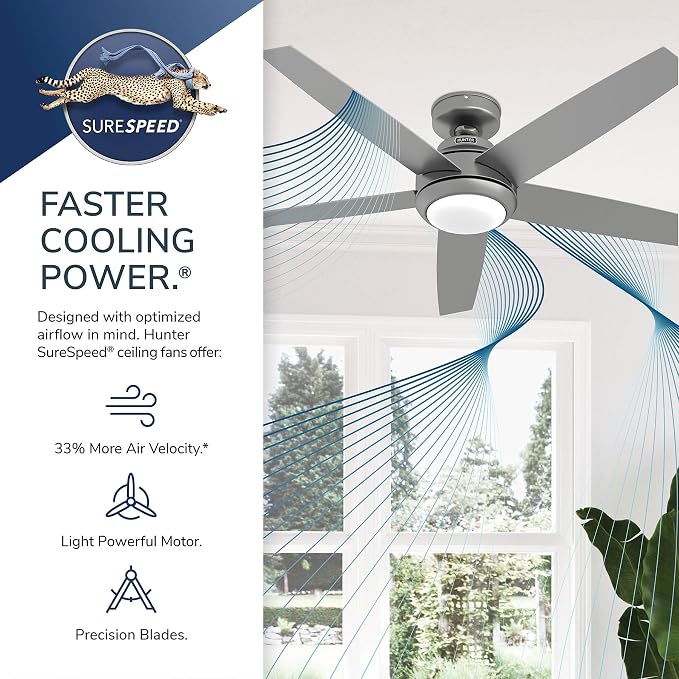 Hunter 52 inch Indoor Ceiling Fan with LED Light and Remote Control - White Ceiling Fan, Standard Mount, 5 Blades, For Bedroom, Living Room, or Kitchen, Quiet - Zayden 51697, Fresh White