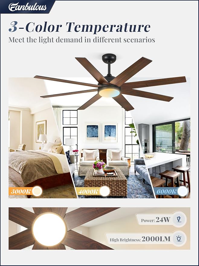 Fanbulous Ceiling Fans with Lights, 60 inch Black Ceiling Fan with Light and Remote, Outdoor Ceiling Fans for Living Room Patio, 6 Speeds, Reversible Quiet DC Motor, 3 CCT, 8 Blades