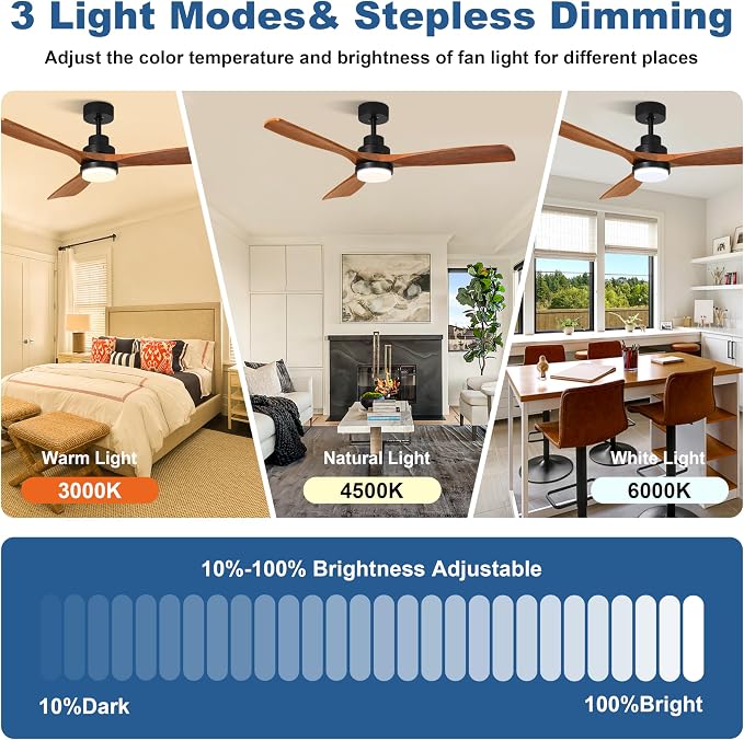 52inch Ceiling Fan with Light and Remote for Outdoor/Indoor Use, Patios, Bedrooms, Living Rooms, Kitchens, 6 Speeds,3CCT Switchable,with 3 Solid Wood Blades and Modern, Noiseless, Reversible Function