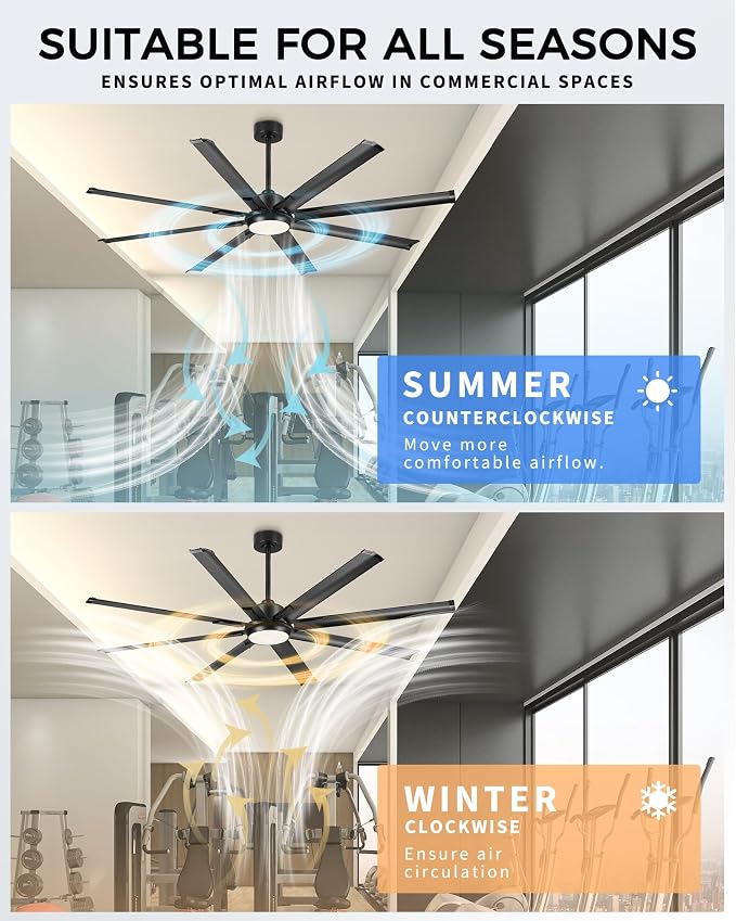 72 Inch Ceiling Fan With Light,Industrial Ceiling Fan With 8 Aluminium Metal Blades,Smart Fan Work with Alexa,Garage Indoor Fan For Living Room and Patio,CF04BK-72