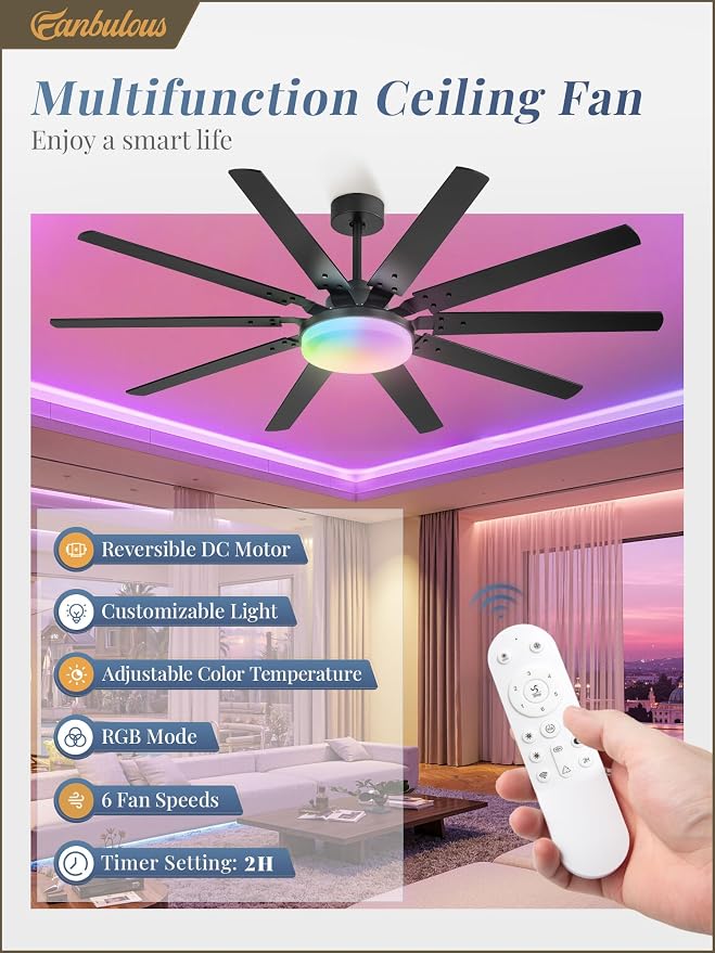 Fanbulous 65 inch RGB Ceiling Fans with Lights and Remote, Outdoor Black Ceiling Fan with 10 Blades, 32W LED light 3 CCT, 6 Speed Reversible Quiet DC Motor, Modern Ceiling Fan for Living Room Patio