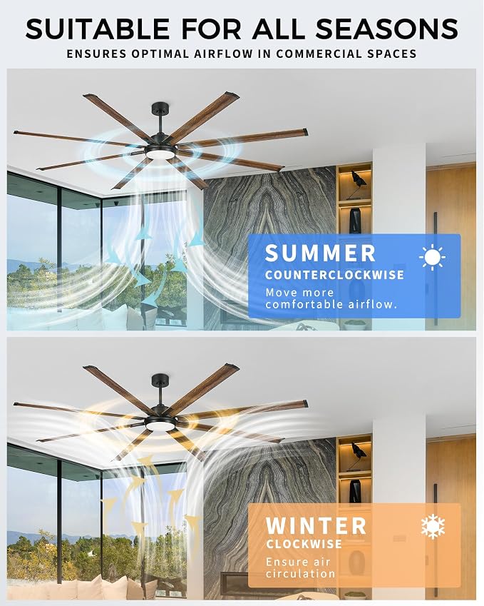 96 Inch Industrial Ceiling Fan with Light and Remote, Extra Large Design with 8 Aluminum Blades, Smart Control Compatible with Voice Assistants, Model ZCCF04WD-96
