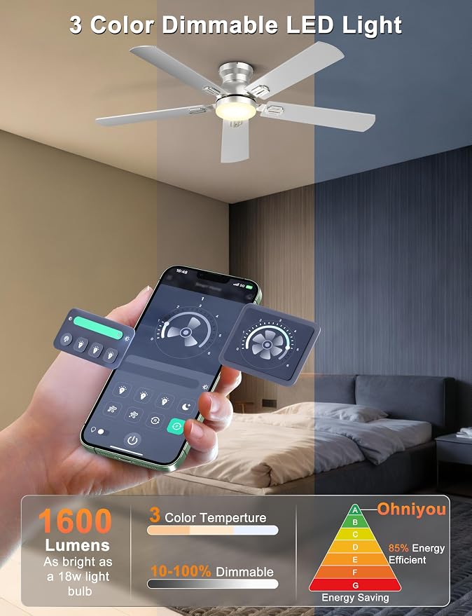 Ohniyou Ceiling Fans with Lights, 52 Inch Low Profile Ceiling Fan with Light and Remote/APP Control, Flush Mount, Dimmable, Quiet DC Motor, Silver Ceiling Fan for Bedroom, Living Room