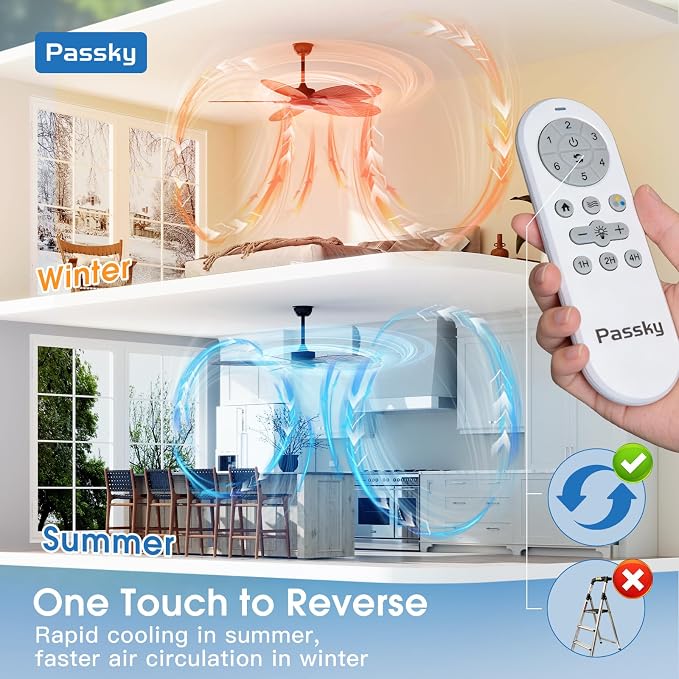 Passky Ceiling Fan No Light, 52 inch Tropical Ceiling Fan with Remote Control, Reversible, Super Quiet, High Quality DC Motor, Banana-leaf Shape Ceiling Fan for Bedroom, living room, Coverd Patio