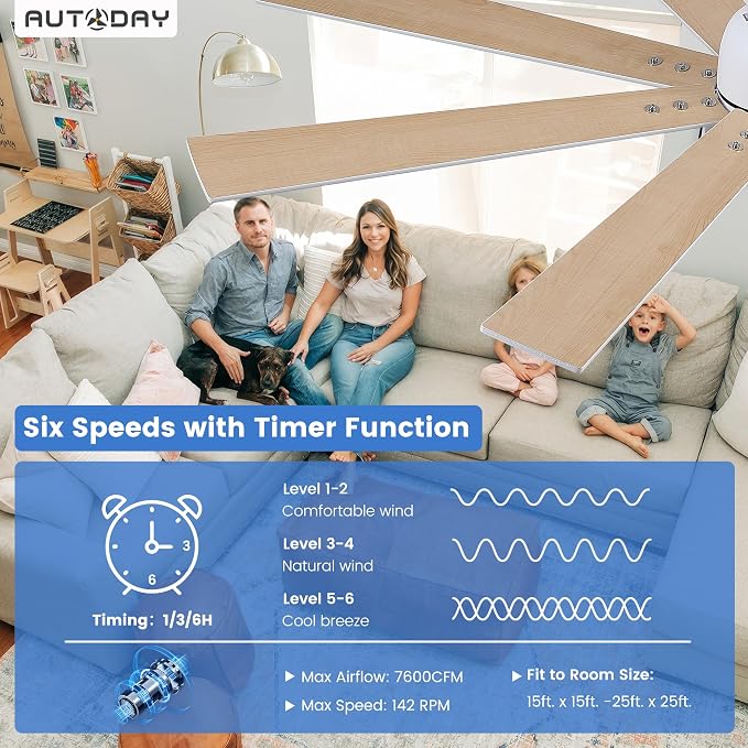 Large Ceiling Fans with Lights and Remote - 62 Inch White Ceiling Fan with Light, Quiet DC Motor, 3 CCT,Modern Dimmable LED Lighting & Large Ceiling Fans for Living Room Patio, Indoor/Outdoor