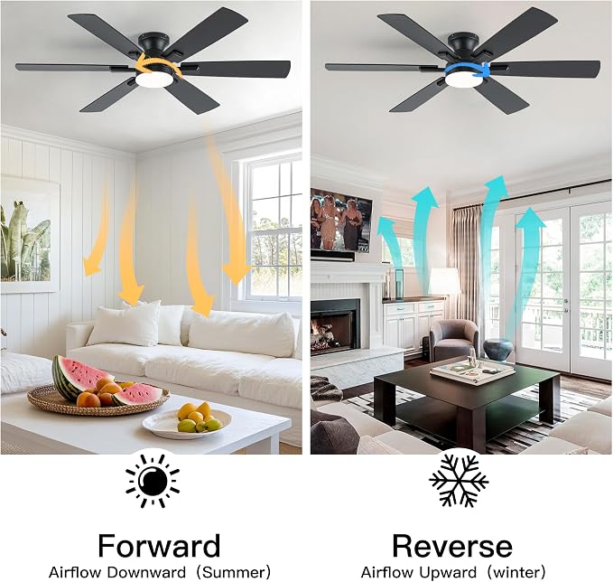 Ceiling Fans with Lights and Remote Control, Black Low Profile Ceiling Fan with Light 3-Color LED Dimmable, Memory for Lighting, Fan Reversible and Fan Gear, 6-Speed, Timer, Indoor/Outdoor Use