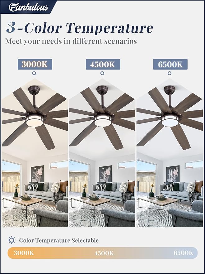 Fanbulous 72 Inch Ceiling Fans with Lights, Large Farmhouse Ceiling Fans with Remote, Oil Bronze Ceiling Fan Fixtures with Bright LED Light for Living Room, Bedroom, Kitchen