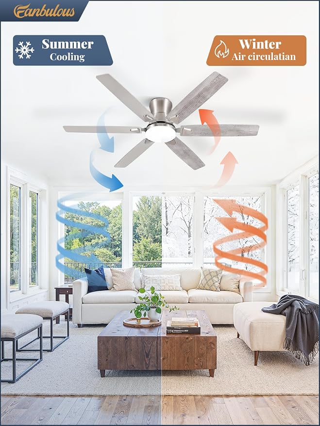 Fanbulous Ceiling Fans with Lights, 60 Inch 6-Blade, Smart APP & Remote Control, Dimmable 5CCT LED with Smart Memory, DC Motor Quiet for Bedroom Living Room, Damp Rated for Outdoor Covered Patio