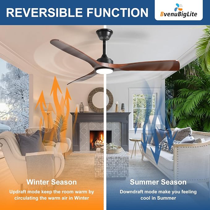 Outdoor Ceiling Fan with Light: 52 Inch 3 Blade Outdoor Fans for Patios - Modern Walnut Ceiling Fan with Dimmable Light Remote Control Ultra Quiet Reversible DC Motor Timer