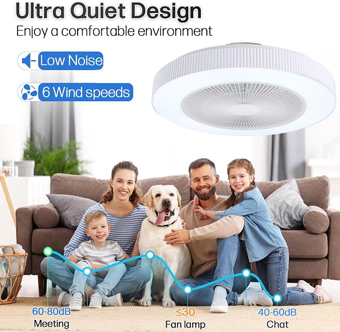20" Bladeless Ceiling Fans with Light Remote Control,LED Smart Flush Mount Ceiling Fan With light for Bedroom, Kids Room, Reversible Motor, 6 Wind Speed, 3000LM, 57W-White/Black (White)