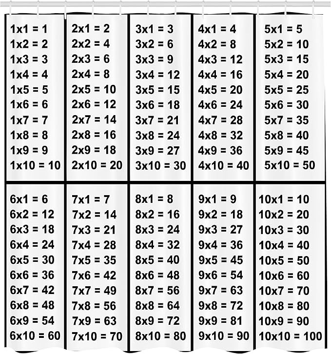 Ambesonne Mathematics Room Shower Curtain, Calculation Table of Multiplication Algebra Study Chart Count, Cloth Fabric Bathroom Decor Set with Hooks, 69" W x 70" L, White Black