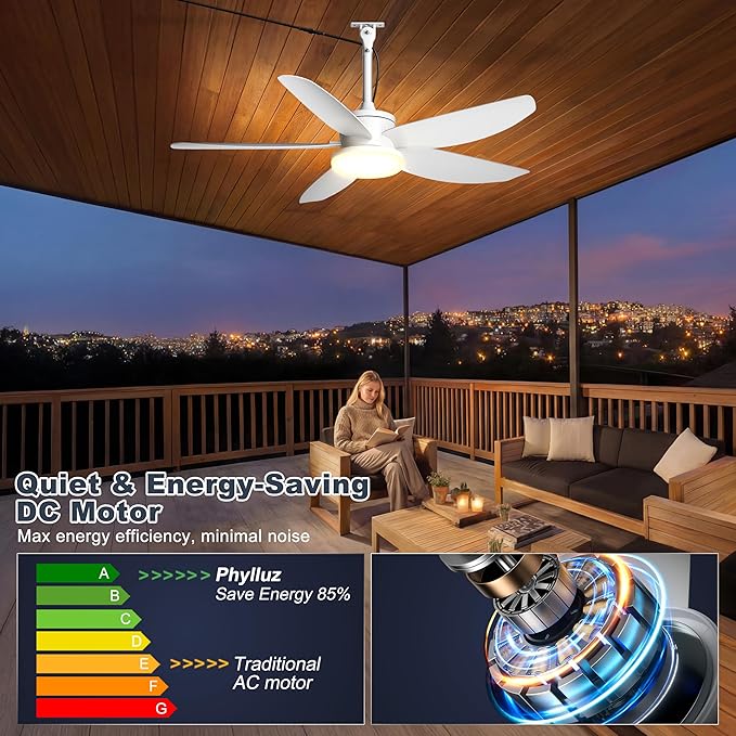 Outdoor Ceiling Fan with Lights, 42 Inch Plug in Gazebo Fans with Remote APP Control, Quiet DC Motor, Dimmable 3CCT, Waterproof Hanging Fans for Patios, Porch, White