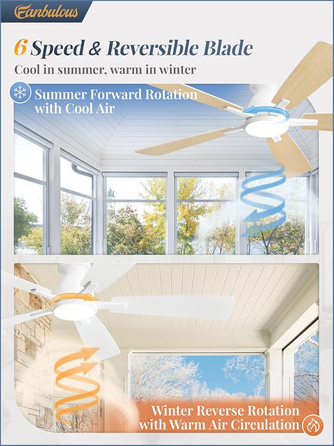 Fanbulous 52 inch Ceiling Fans with Lights, Smart Flush Mount Ceiling Fan and Remote APP, Modern Low Profile, 3CCT 20W LED with 6-Speeds Quiet Reversible Motor for Bedroom, Living Room, Kitchen, White