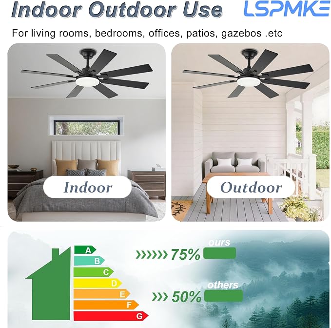 Ceiling Fan With Light & Remote Indoor/Outdoor Use 52 Inch Black | Reversible DC Motor,3CCT, Dimmable, Timer, Noiseless,Ceiling Fan for Bedroom Living Room