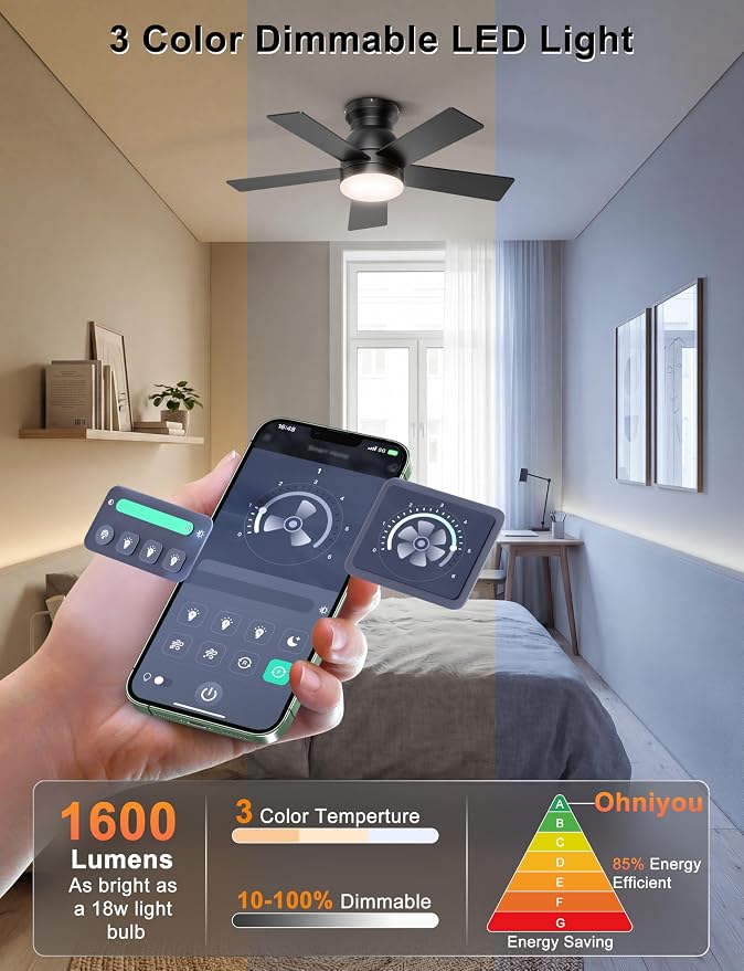 Ohniyou Ceiling Fans with Lights, 32 Inch Low Profile Ceiling Fan with Light and Remote/APP Control, Flush Mount, Dimmable, Quiet DC Motor, Black Small Indoor Ceiling Fan for Bedroom, Kitchen