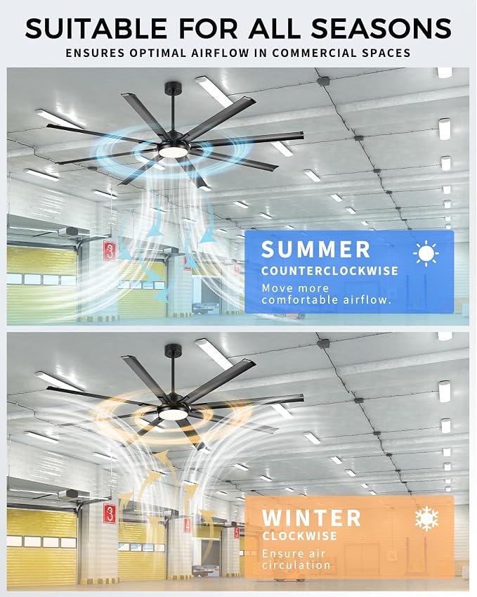 84 Inch Industrial Ceiling Fan with Light, Large Ceiling Fan with 8 Aluminum Blades, Works with Alexa, 6-Speed Reversible DC Motor, 3 CCT Settings, Ideal for Covered Outdoor Spaces, CF04BK-84