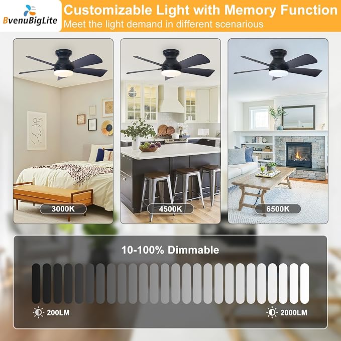 Ceiling fans with lights and Remote: 35 Inch Ceiling Fan with Light Low Profile - Flush Mount Ceiling Fan 5 Blades Reversible 3CCT Dimmable Noiseless for Bedroom (Black)