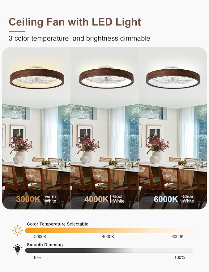 20'' Fandelier Ceiling Fan with Light, Low Profile Flush Mount Wood Ceiling Fan, APP & Remote Control, Dimmable & 6 Speeds
