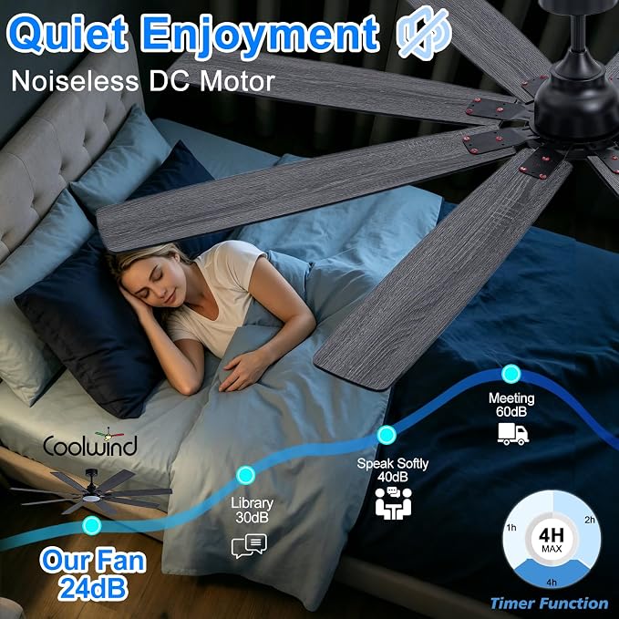 Coolwind 72in Large Outdoor Ceiling Fan, Display Remote&APP Control, Black 8 Blade Ceiling Fan with Light, 6 Speeds, Dimmable, Silent DC Reversible Motor, Double Sided Blade for Patio, Porch