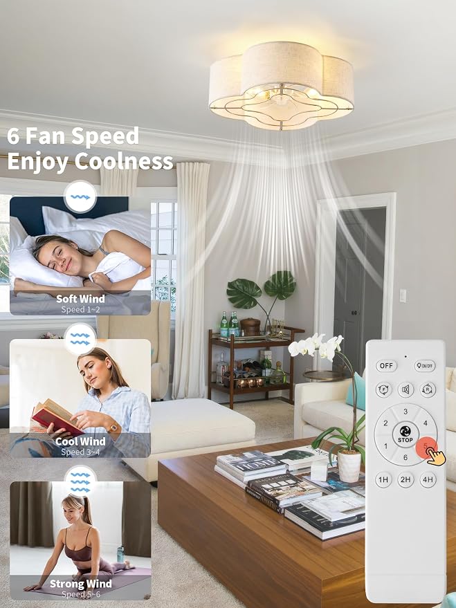 Boho Ceiling Fans with Lights, 20" Low Profile Ceiling Fan with Light Remote Control, Bladeless Flush Mount with 6 Speeds for Bedroom, Nursery, Living Room.