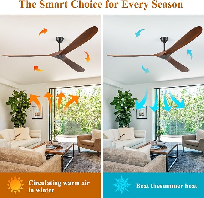 88" Ceiling Fan, Extra Large No Lights, 3 Wood Walnut Blades, DC Motor, Reversible Propeller Outdoor Ceiling Fan for Patios, Exterior House Porch, Farmhouse Gazebo with Remote Control