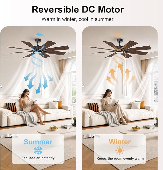 GREENEVER 72 Inch Large Ceiling Fan with Lights, Remote, DC & High CFM | 6 Speed 9371CFM High-Airflow, Quiet DC Motor, Dual-Sided Blades, 3CCT Dimmable Light for Living Room & Commercial Areas