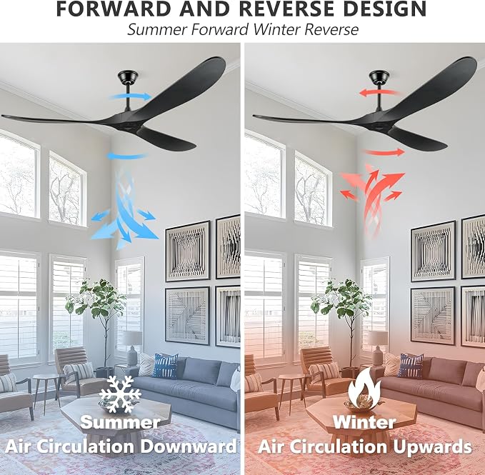 Ceiling Fans Without Light, 84 Inch Outdoor Fan No Light, Black Ceiling Fan with Remote, 3 Solid Wood Blades, Quiet Motor, High CFM, Propeller Large Ceiling Fan for Patios,Black