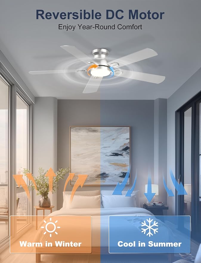 52'' Silver Flush Mount Ceiling Fan with Lights for Bedroom | App/Remote Control, Low Profile, Space-Saving, Quiet DC Motor, 3CCT Dimmable, 6 Speeds Modern Overhead Fan for Low Ceilings