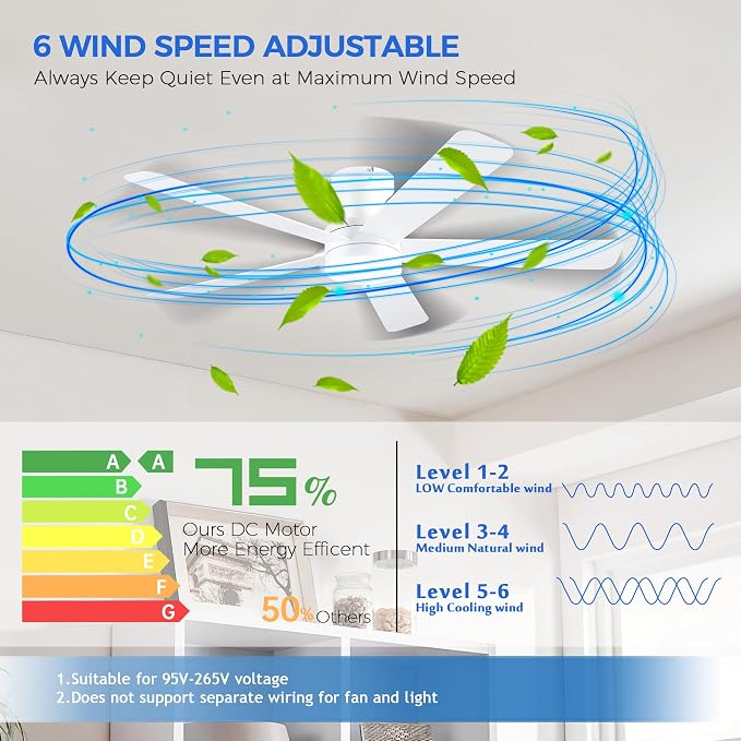 Ayaoty White Ceiling Fans with Lights, 46"- Flush Mount Ceiling Fan Light with ABS Blades Reversible, Low Profile, 3CCT Dimmable, Reversible, Fan Light for Indoor Modern Bedroom, Kitchen
