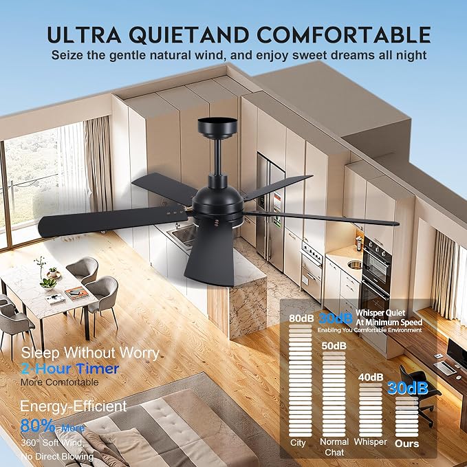 JSAITEE 52 Inch Smart Ceiling Fan with Lights, Remote & App Control, DC Reversible Motor, 6 Speeds Quiet 35dB, 3CCT Dimmable LED, Low Profile Modern Ceiling Fans for Bedroom Living Room, Brown