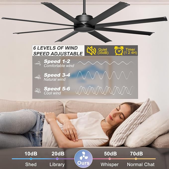 Ohniyou 72" Black Industrial Ceiling Fans No Lights for Shops, Garages | Remote & APP Control, Reversible DC Motor, 8 Aluminum Blades, Covered Outdoor Metal Fan