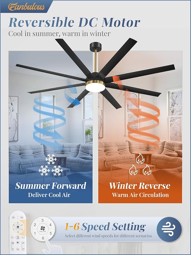 Fanbulous 72 Inch Large Ceiling Fans with Lights, Black Ceiling Fan with Remote Control, Dimmable, 3CCT, Quiet, Modern Ceiling fan For Living Room, Bedroom, Kitchen, Patio, Outdoor