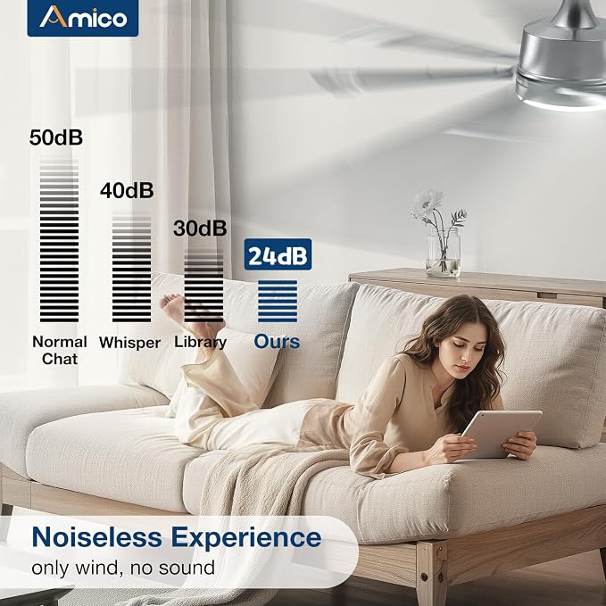 Amico Ceiling Fans with Lights,74 inch Nickel Ceiling fan with Light and Remote, 6 Speed Reversible DC Motor, 3CCT, Dimmable, Quiet, Timer, Outdoor Ceiling Fan for Patio, Living room, Indoor/Outdoor