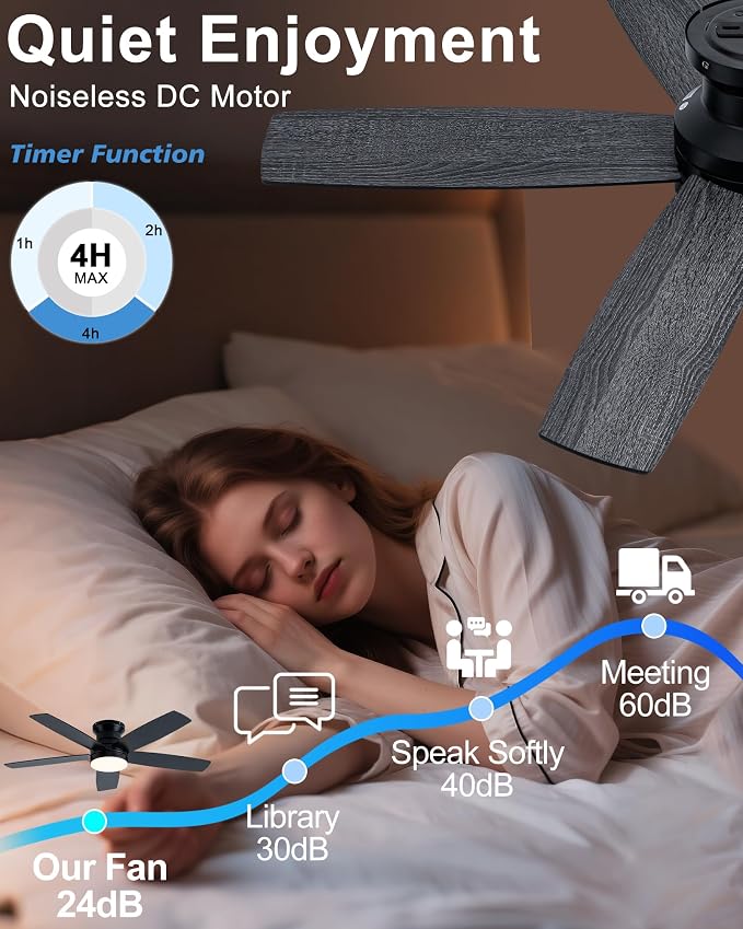 Coolwind 48 Inch Black Flush Mount Ceiling Fan with Display Remote/APP Control, Quiet Low Profile Ceiling Fan with Light, 8 Speeds, Dimmable, 3CCT, Timer, DC Reversible Motor for Bedroom, Living Room