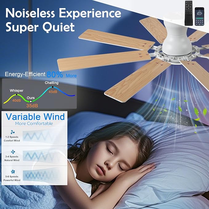 Ceiling Fans with Lights, 54 inch Low Profile Ceiling Fan with Light and Remote Control, Flush Mount Ceiling Fan for Bedroom, Living Room, Reversible, 3CCT, Dimmable, Noiseless DC Motor, White