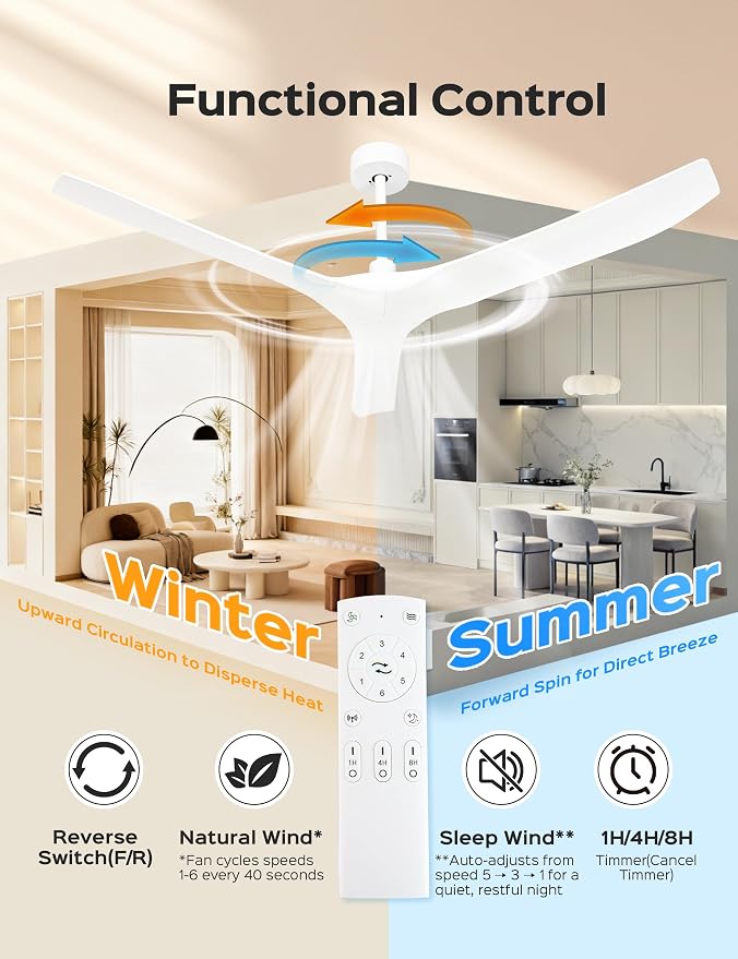 60 Inch Ultra-thin Ceiling Fan Without Lights, Whole Aluminum DC Motor and Blades,6 Speed Adjustable White Indoor Outdoor Ceiling Fan for Patios and Bedroom