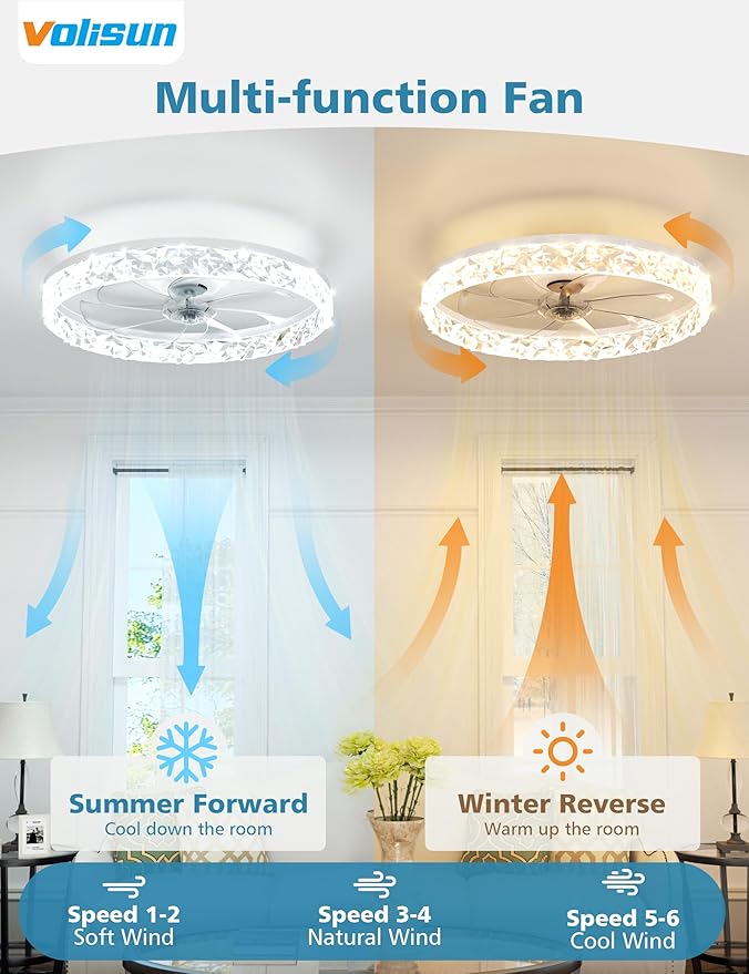 VOLISUN Low Profile Ceiling Fan with Lights and Remote, No Assembly, 20in Modern Ceiling Fans Flush Mount, 3000K-6500K Dimmable Bladeless LED Fan Light, White Fandelier Ceiling Fans for Bedroom