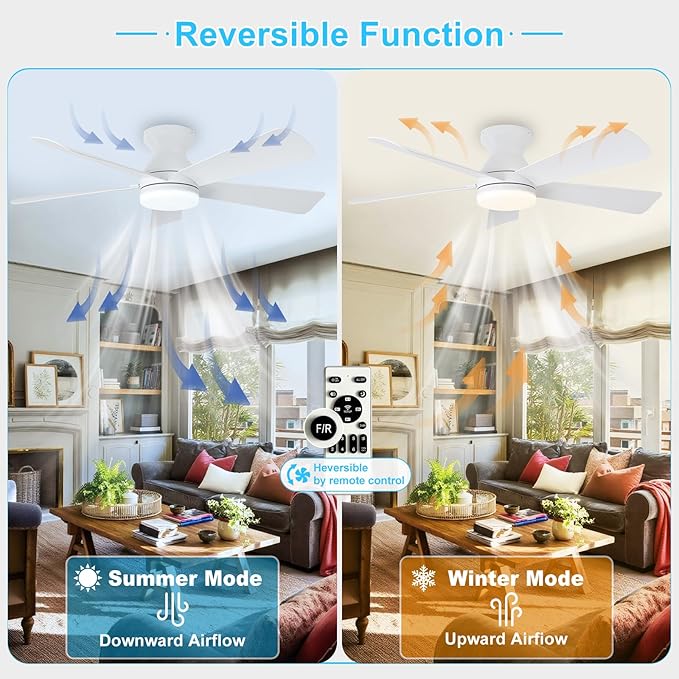 Depuley Modern Ceiling Fan with Light: 42-Inch White Small Fans for Bedroom Indoor Outdoor - Dimmable Low Profile Ceiling Fans with Remote Control Flush Mount 5 Reversible White Blades 6 Speeds Timer