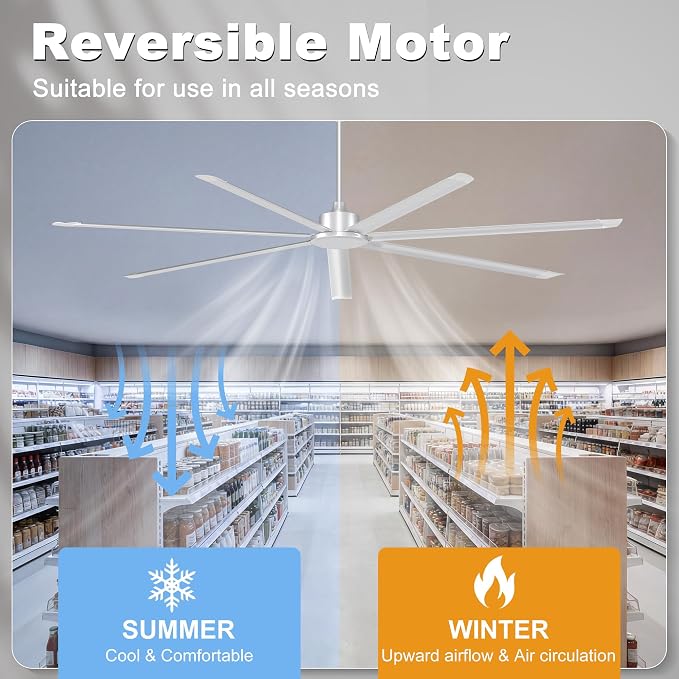 Ohniyou 108'' Industrial Ceiling Fan No Light for Warehouse, Silver | 20000 CFM Airflow, 7 Aluminum Blades, Remote/APP Control, 6 Speeds, Reverse Mode, Large Commercial Metal Fan for Barn, Shop